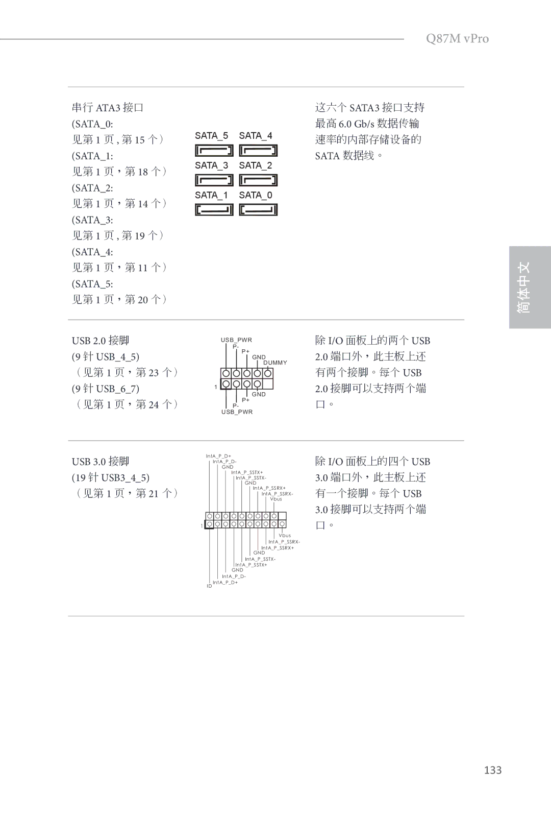 ASRock Q87M vPro manual Sata 数据线。, USB 3.0 接脚, 19 针 USB345 