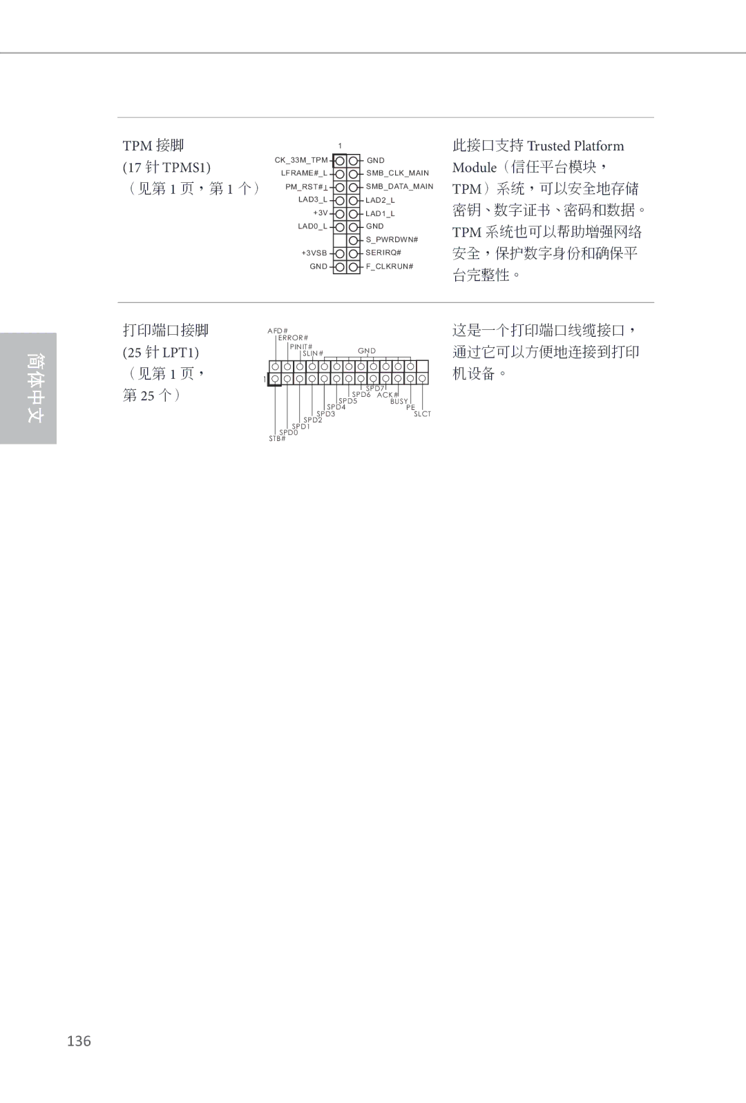 ASRock Q87M vPro manual TPM 接脚 17 针 TPMS1, 此接口支持 Trusted Platform, 25 针 LPT1 