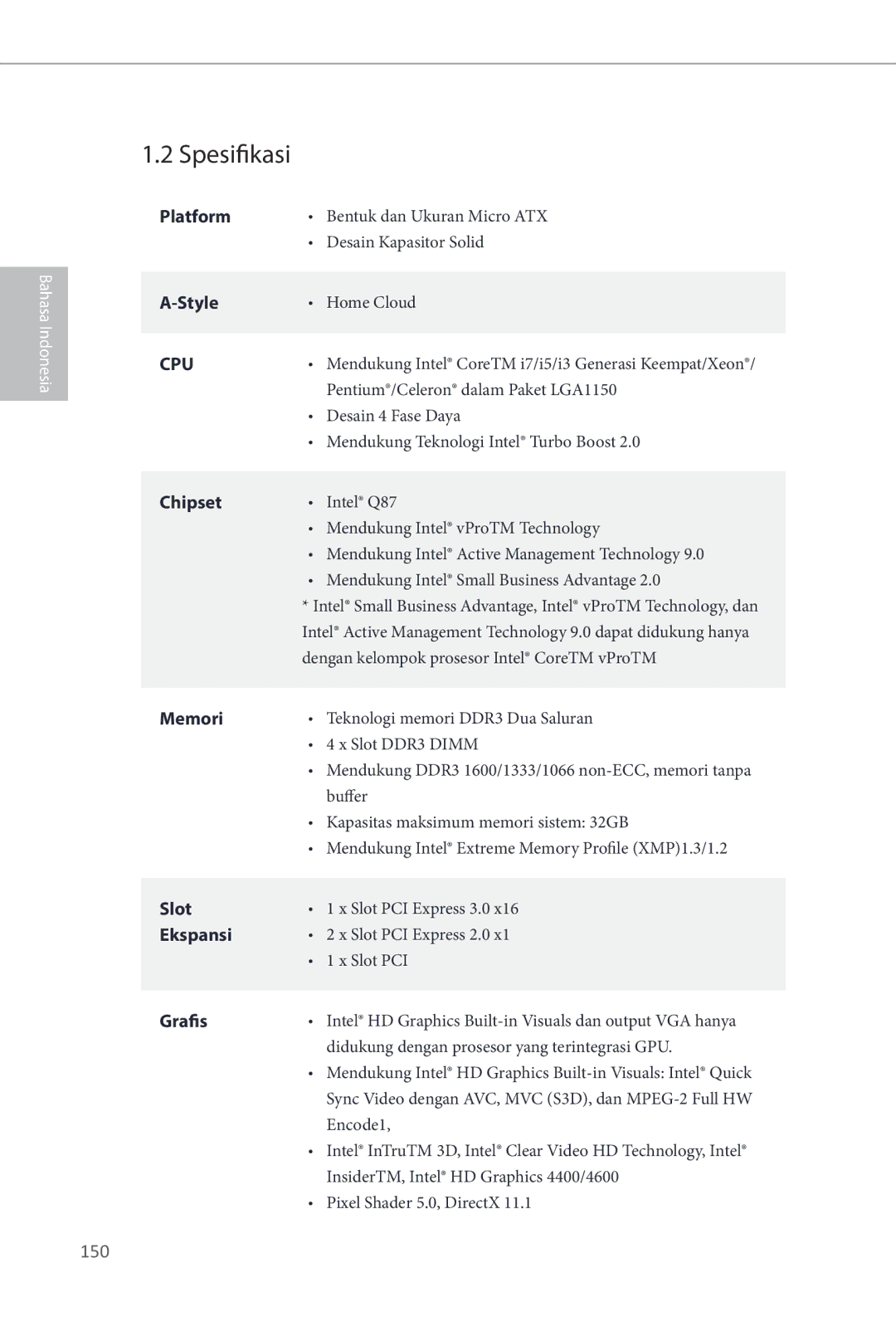 ASRock Q87M vPro manual Spesifikasi, Memori, Ekspansi, Grafis 