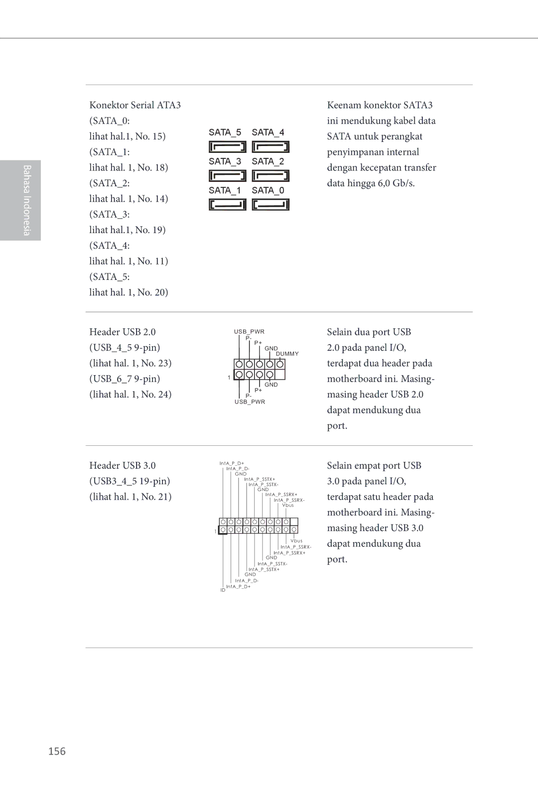 ASRock Q87M vPro manual 156 