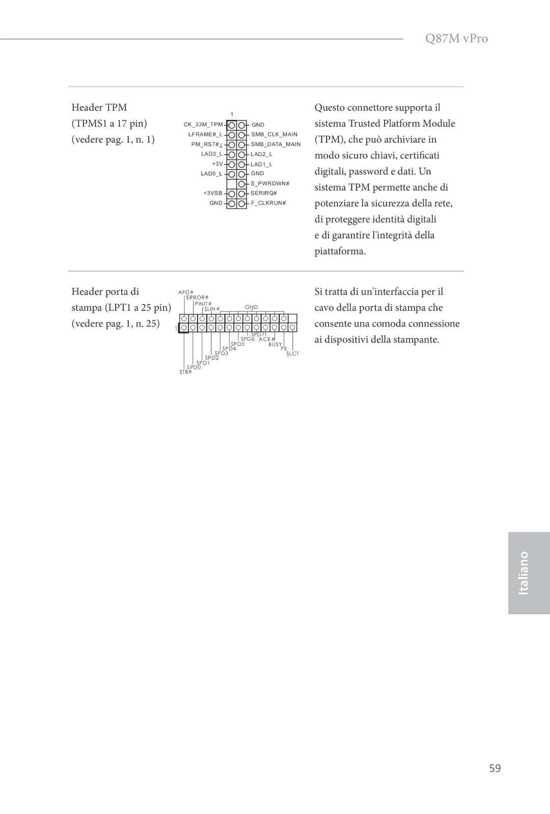 ASRock Q87M vPro manual Di garantire lintegrità della piattaforma, Header TPM TPMS1 a 17 pin vedere pag , n 