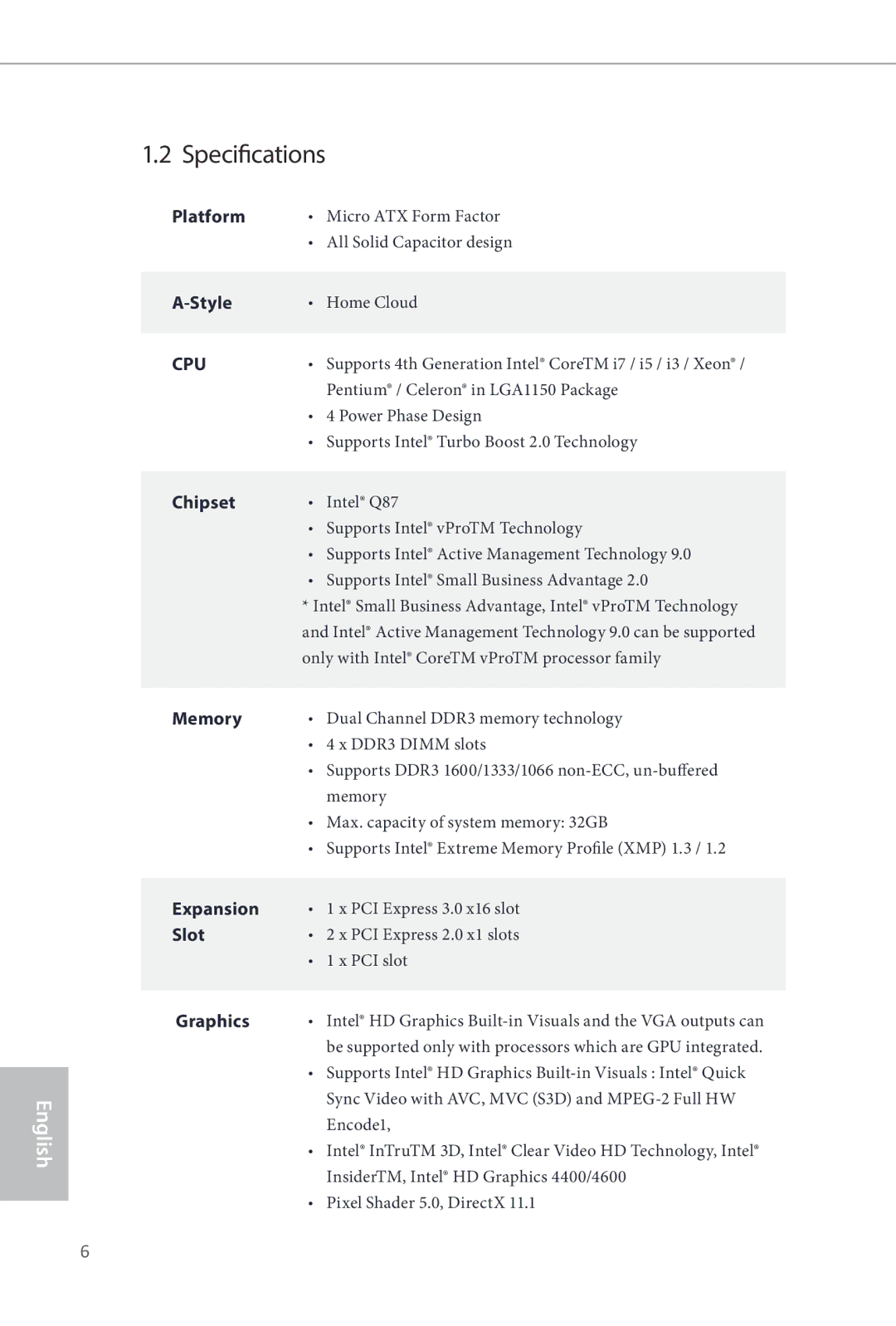 ASRock Q87M vPro manual Specifications 