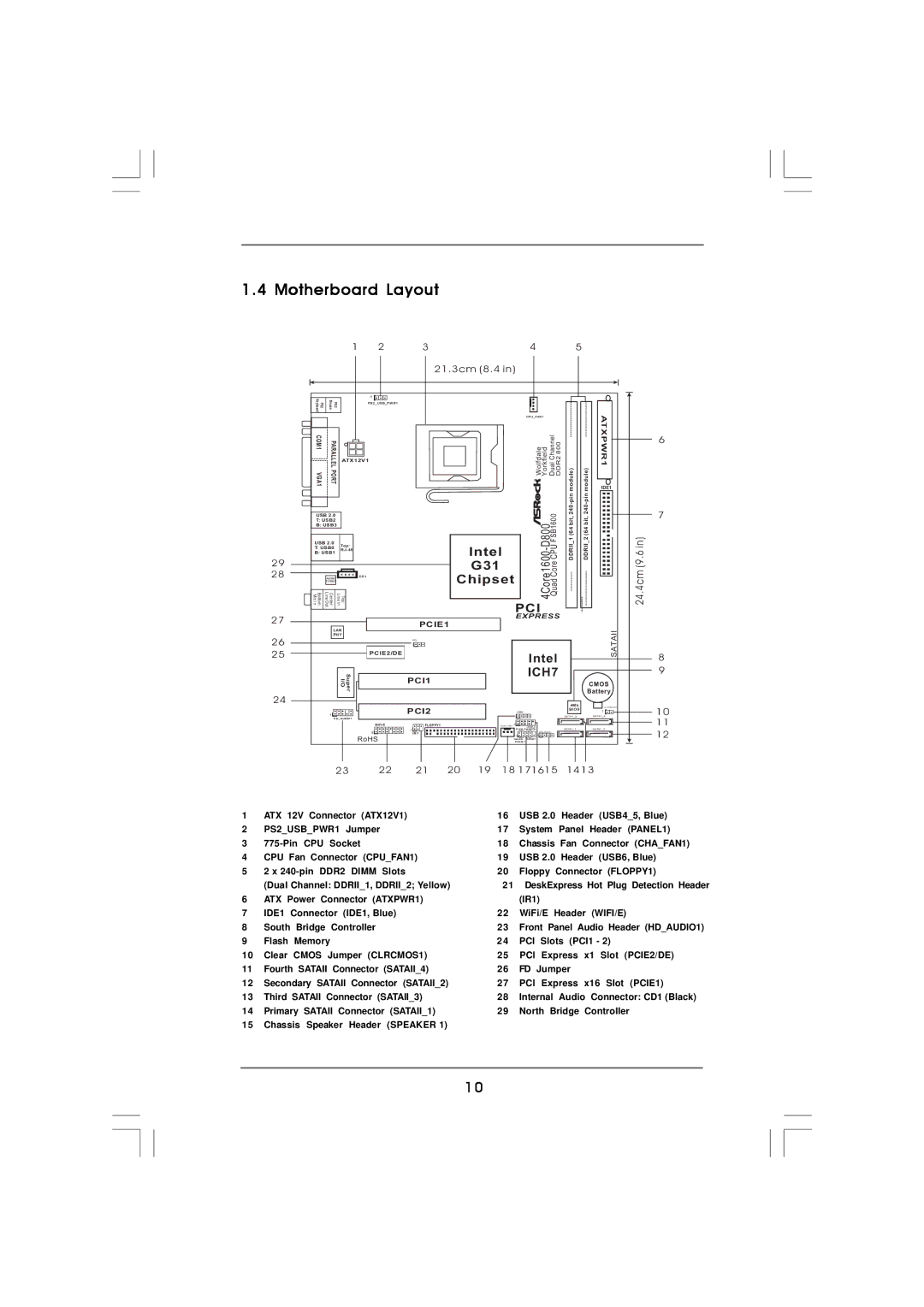 ASRock Version 1.0 manual Motherboard Layout, ATXPWR1 