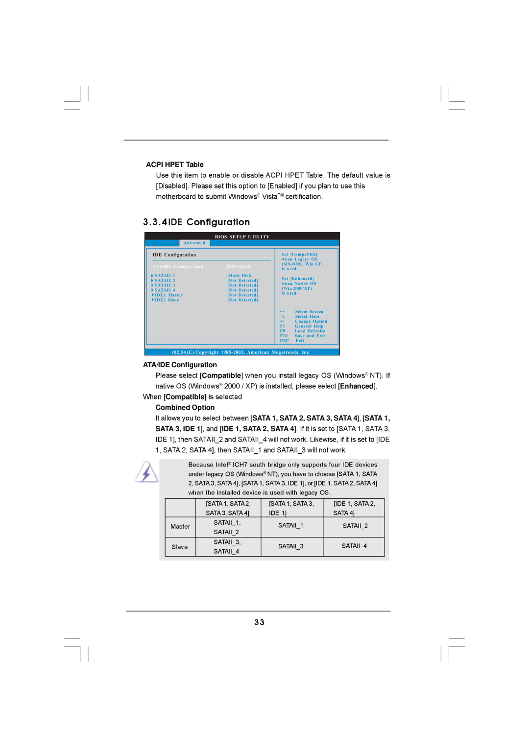 ASRock Version 1.0 manual Acpi Hpet Table, ATA/IDE Configuration, Combined Option 