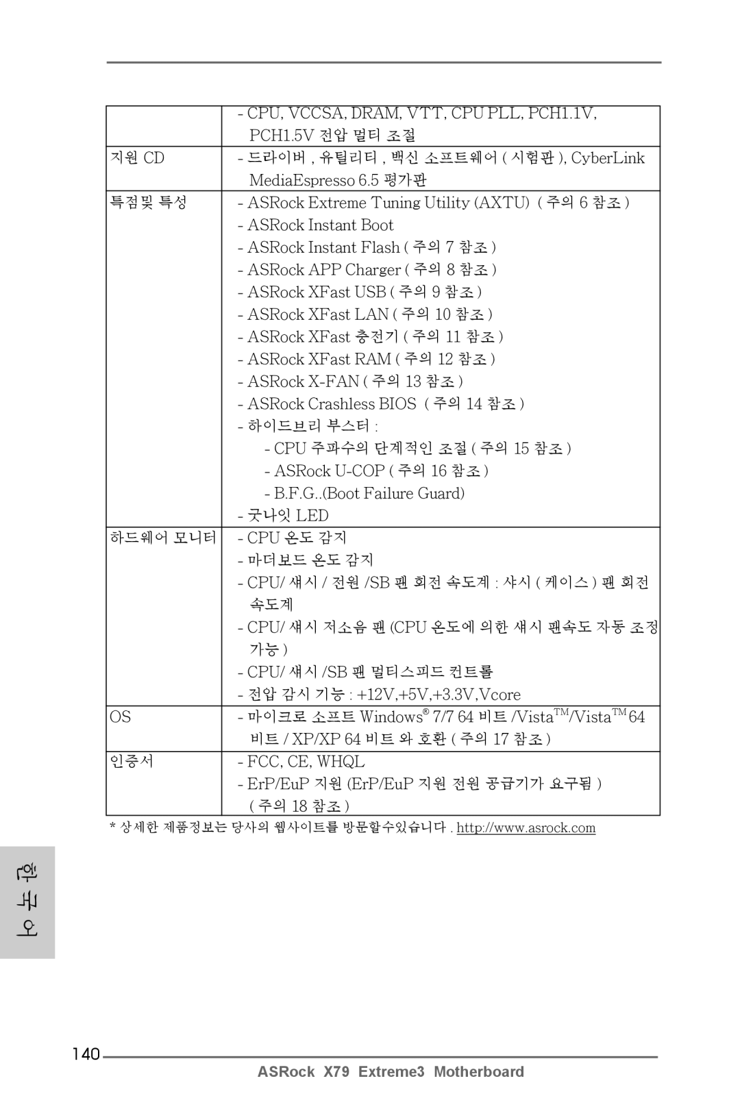 ASRock X79 Extreme3 manual 140 