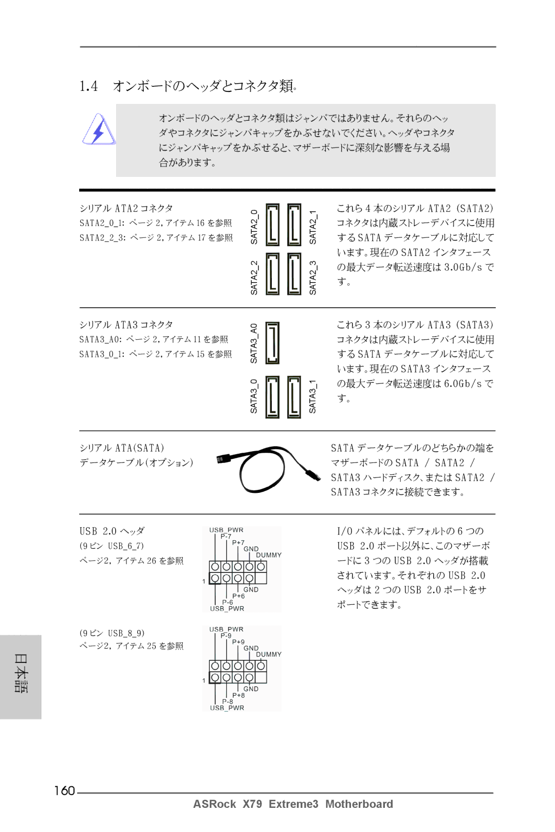 ASRock X79 Extreme3 manual オンボードのヘッダとコネクタ類。, 160 