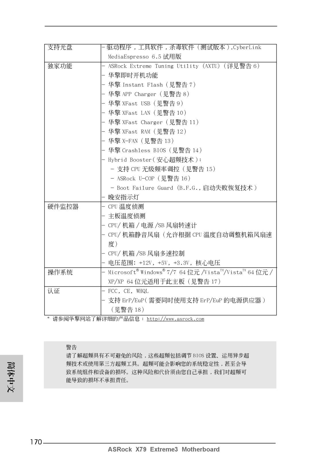 ASRock X79 Extreme3 manual 170 