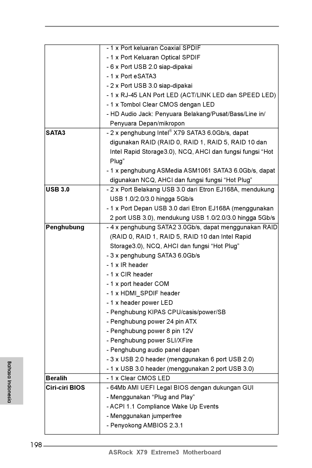 ASRock X79 Extreme3 manual 198, Penghubung, Beralih, Ciri-ciri Bios 