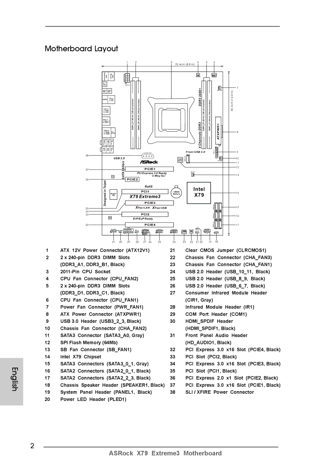 ASRock X79 Extreme3 manual English Motherboard Layout, Intel 