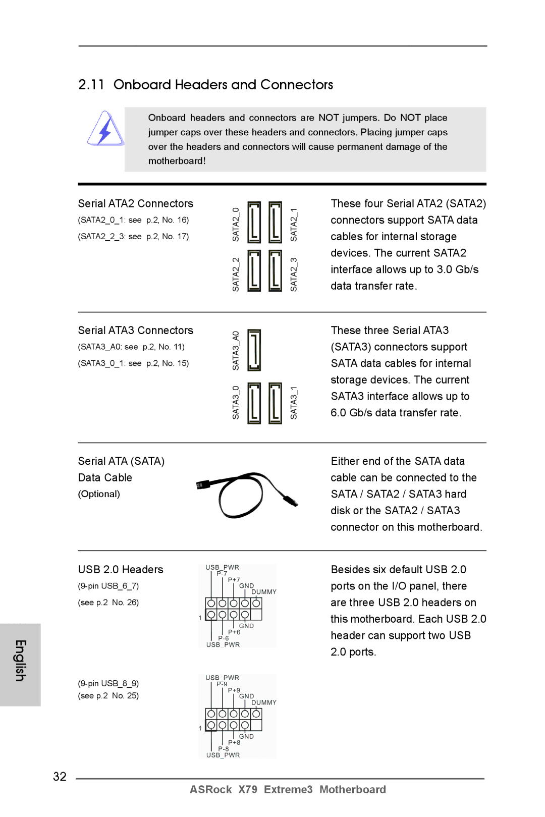 ASRock X79 Extreme3 manual English Onboard Headers and Connectors 