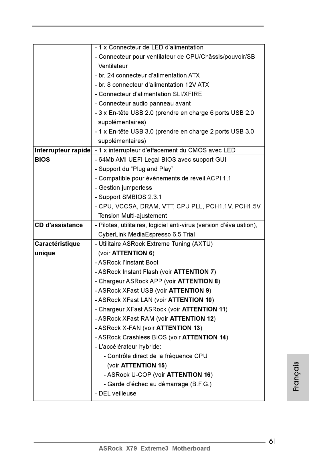 ASRock X79 Extreme3 manual Caractéristique, Unique Voir Attention 