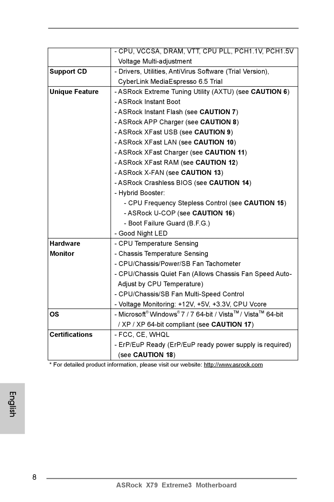 ASRock X79 Extreme3 manual Support CD, Unique Feature, Hardware, Monitor, Certifications 