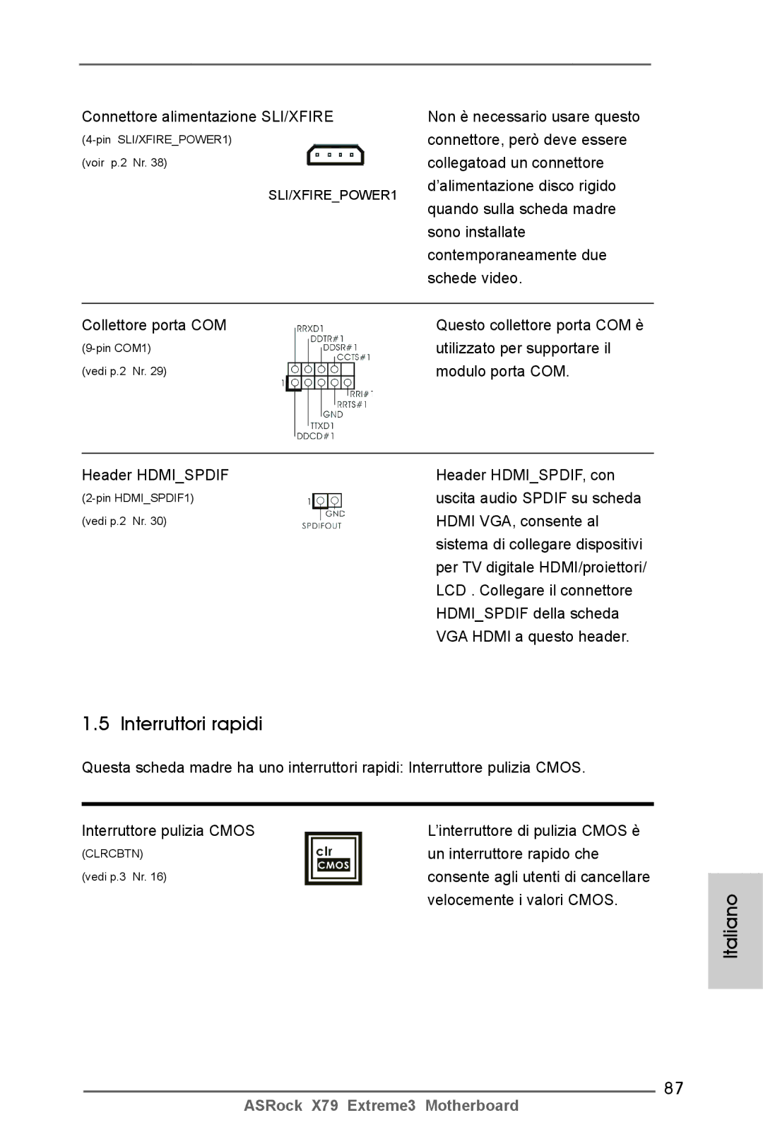 ASRock X79 Extreme3 manual Interruttori rapidi 