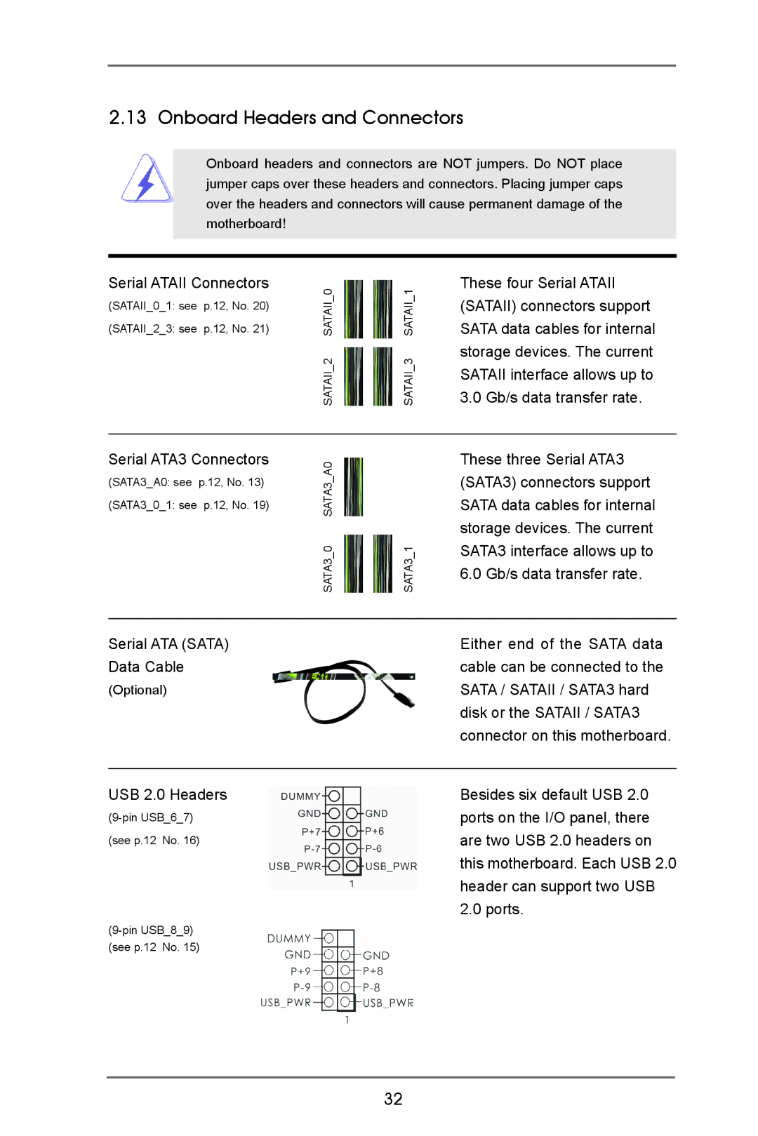 ASRock X79 Extreme4-M Onboard Headers and Connectors, Serial Ataii Connectors, Serial ATA3 Connectors, USB 2.0 Headers 