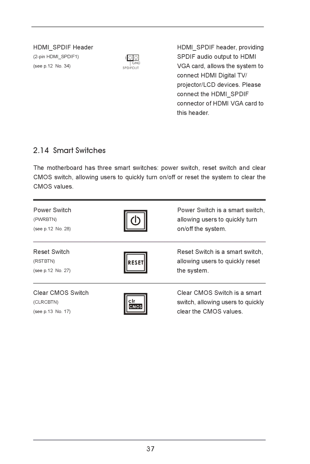 ASRock X79 Extreme4-M manual Smart Switches 