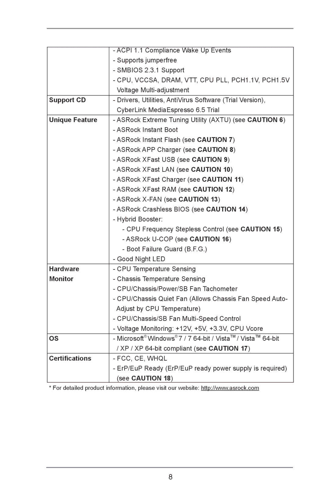 ASRock X79 Extreme4-M manual Support CD, Unique Feature, Hardware, Monitor, Certifications, See Caution 