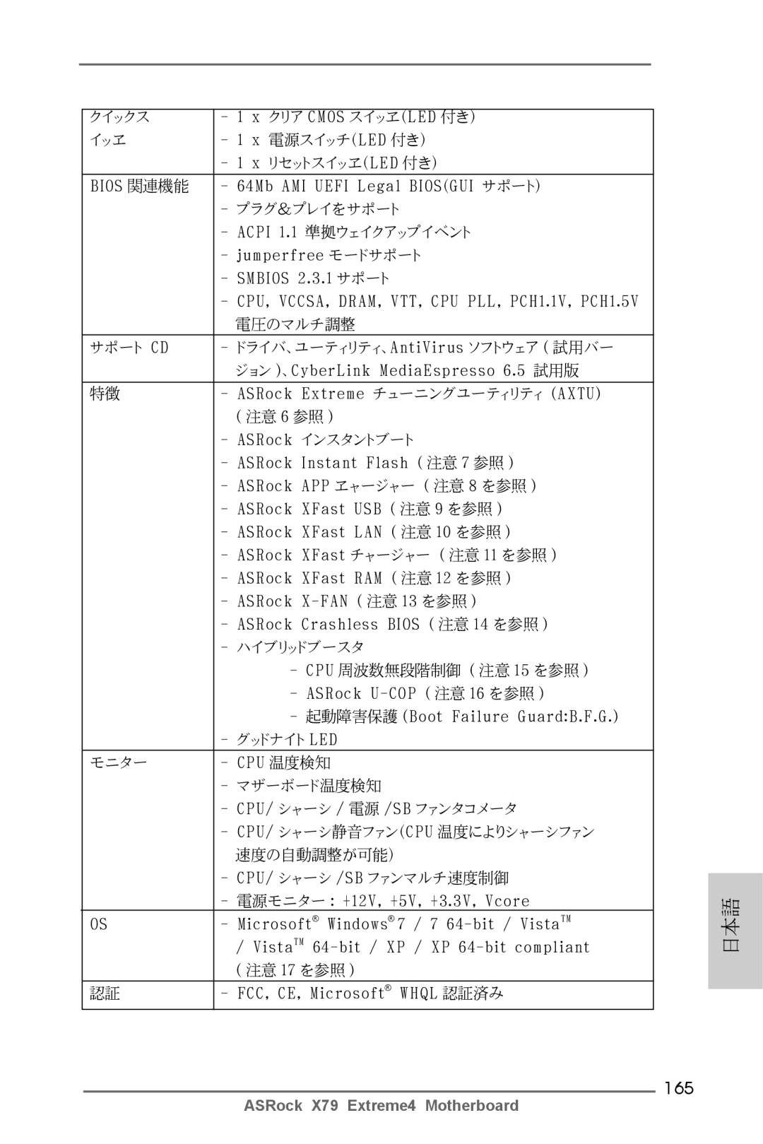 ASRock X79 Extreme4 manual 165 