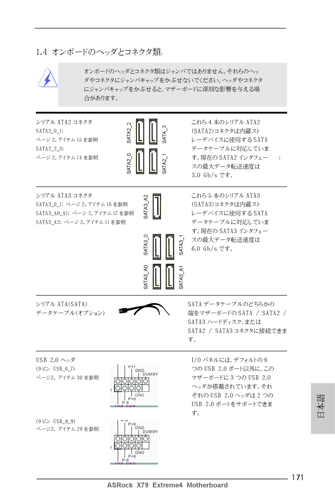 ASRock X79 Extreme4 manual オンボードのヘッダとコネクタ類。, 171 