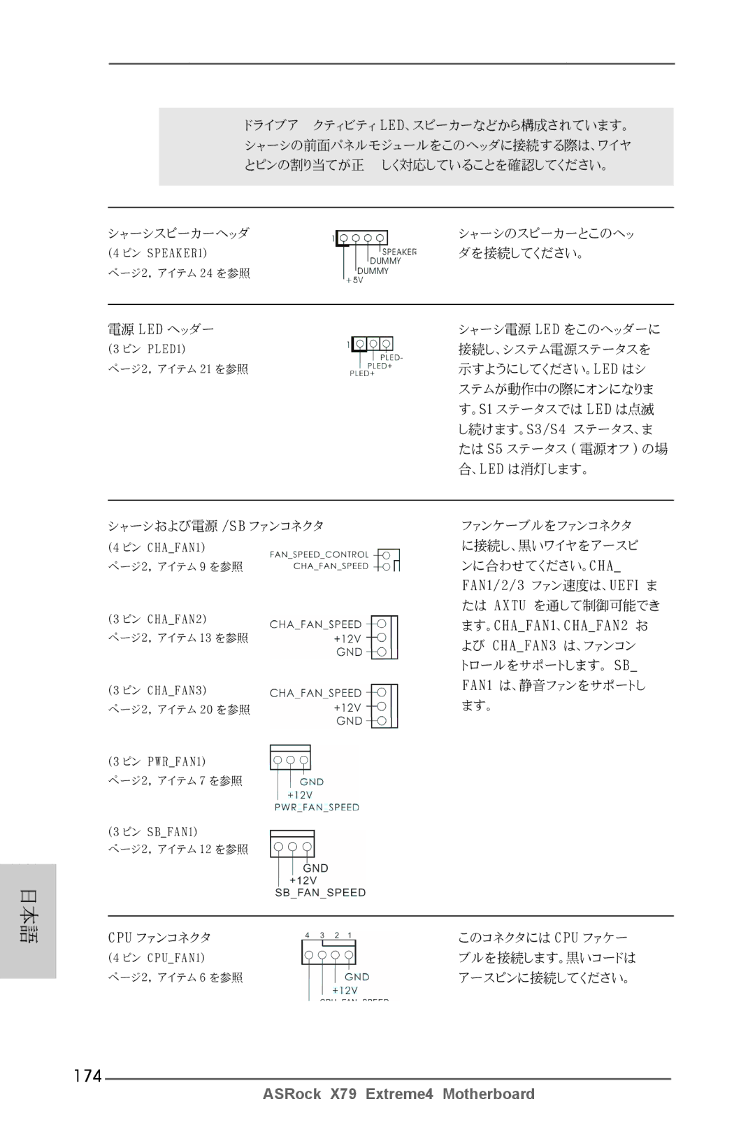 ASRock X79 Extreme4 manual 174, シャーシおよび電源 /Sb ファンコネクタ 