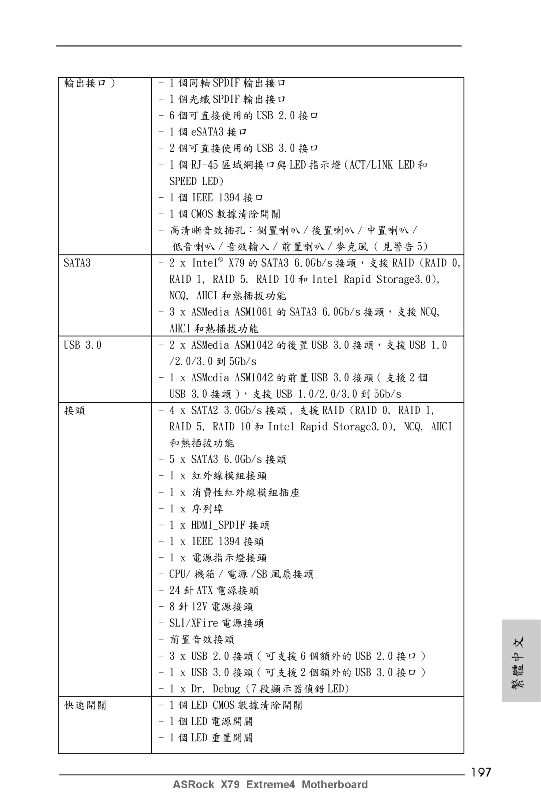 ASRock X79 Extreme4 manual 197 