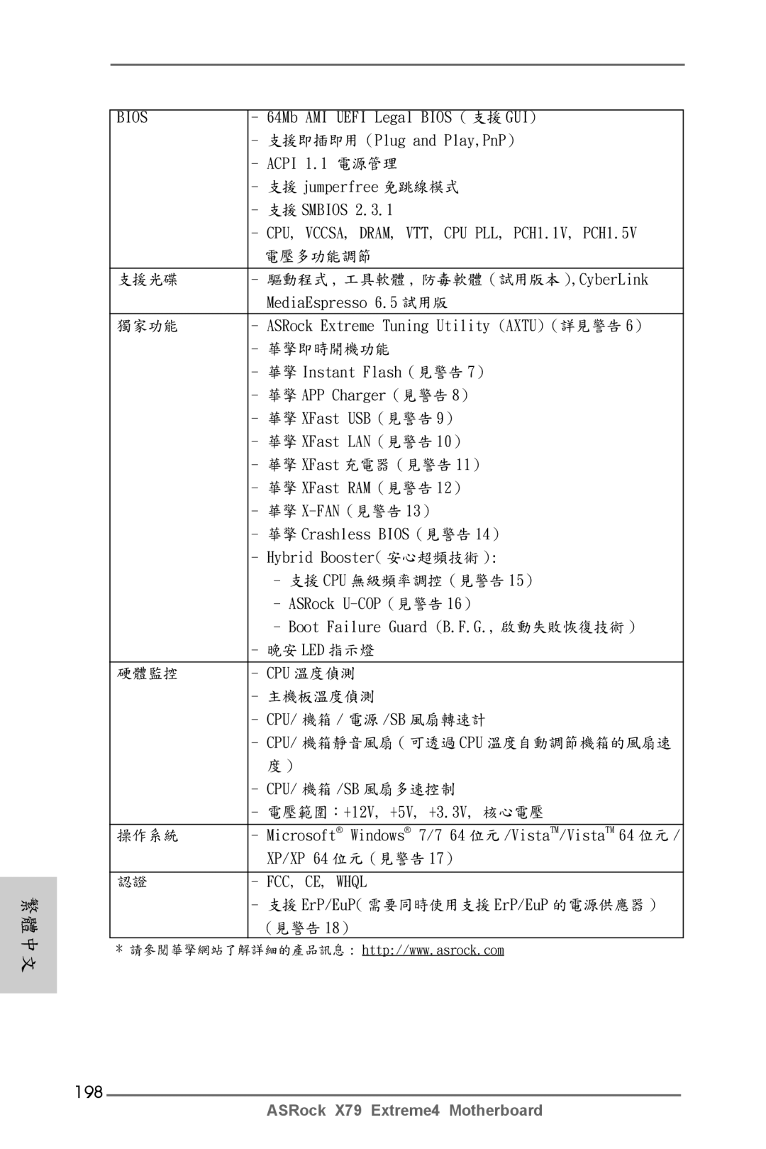 ASRock X79 Extreme4 manual 198 