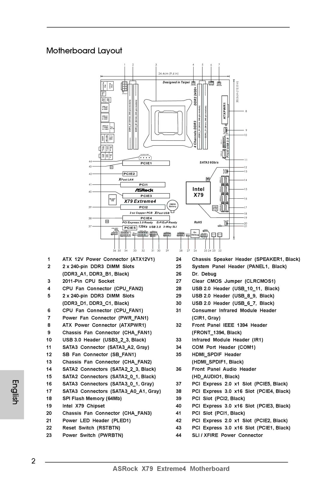 ASRock X79 Extreme4 manual English Motherboard Layout, Intel 