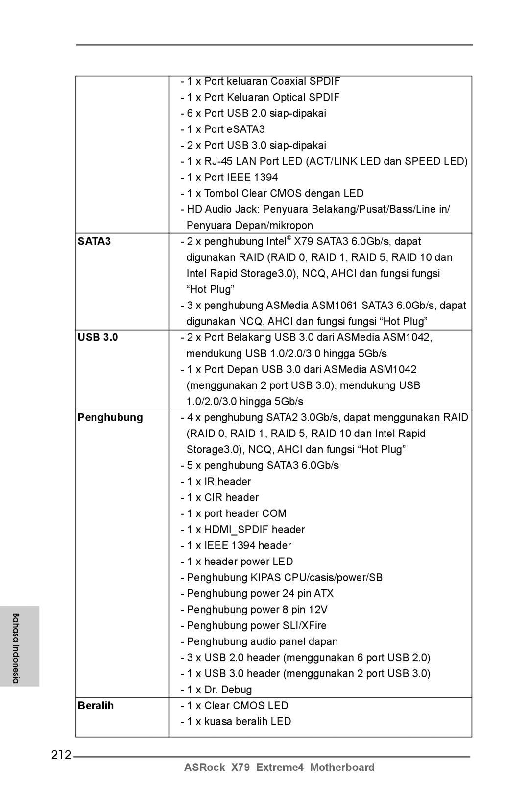 ASRock X79 Extreme4 manual 212, Penghubung, Beralih 