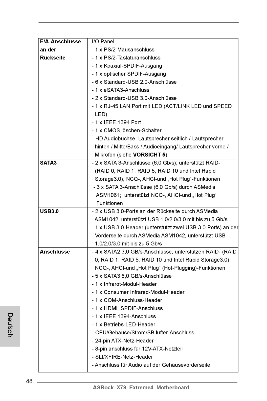 ASRock X79 Extreme4 manual Anschlüsse, An der, Rückseite 