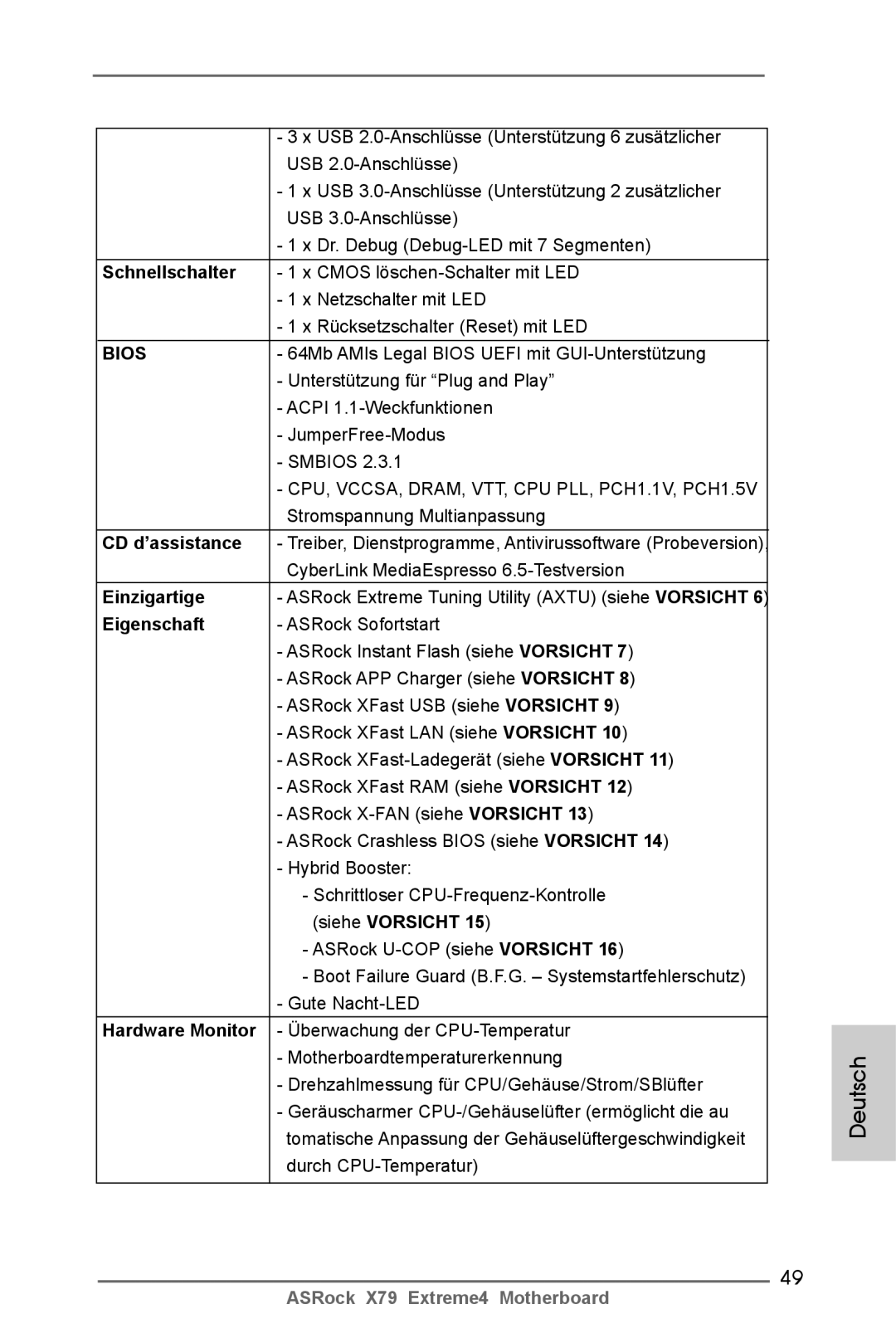 ASRock X79 Extreme4 manual CD d’assistance, Einzigartige, Eigenschaft, Hardware Monitor 