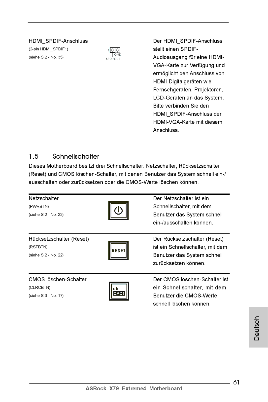 ASRock X79 Extreme4 manual Schnellschalter 