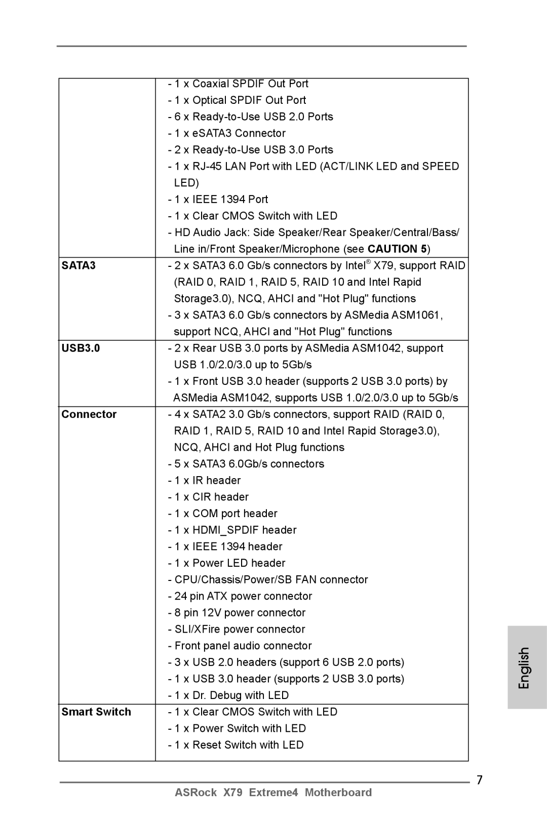 ASRock X79 Extreme4 manual USB3.0, Connector, Smart Switch 