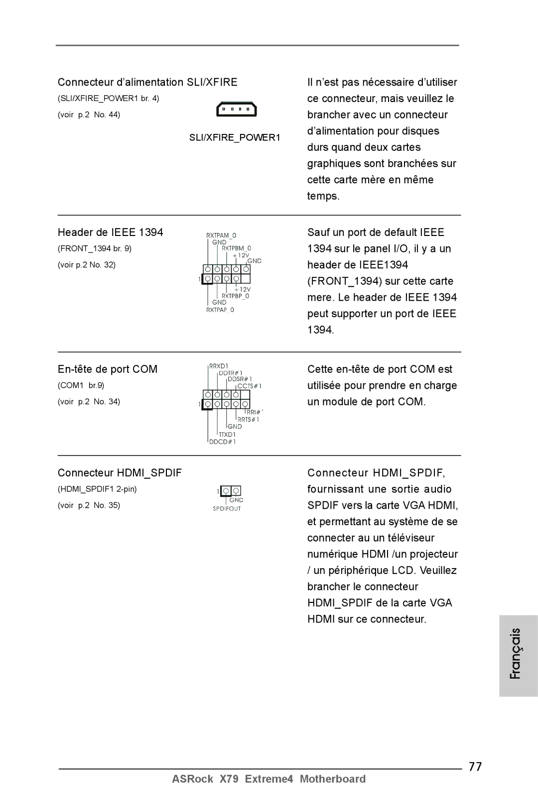 ASRock X79 Extreme4 Sur le panel I/O, il y a un, Header de IEEE1394, FRONT1394 sur cette carte, Mere. Le header de Ieee 