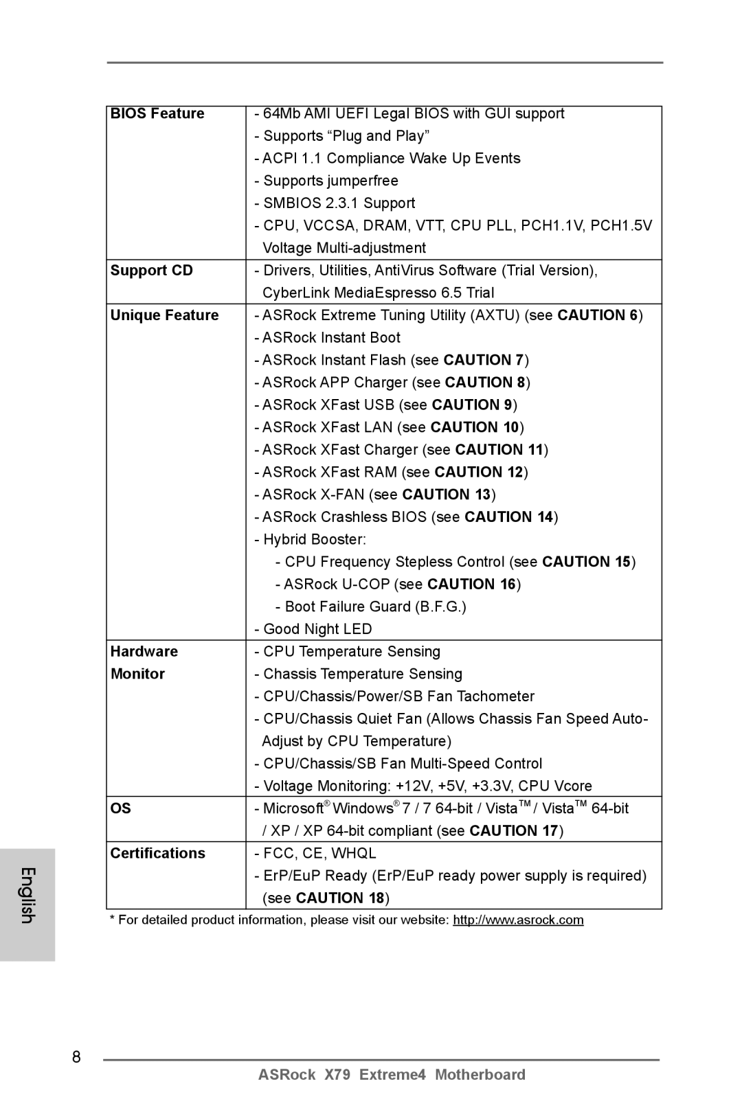 ASRock X79 Extreme4 manual Bios Feature, Support CD, Unique Feature, Hardware, Monitor, Certifications 