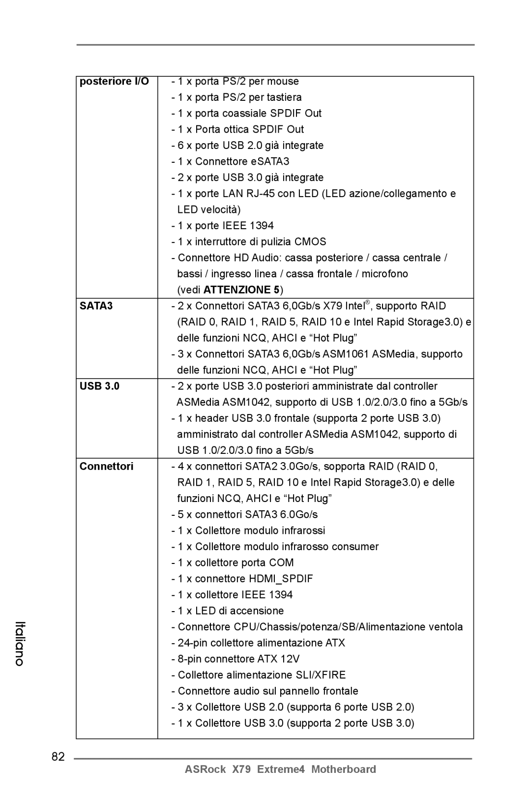 ASRock X79 Extreme4 manual Posteriore I/O, Connettori 