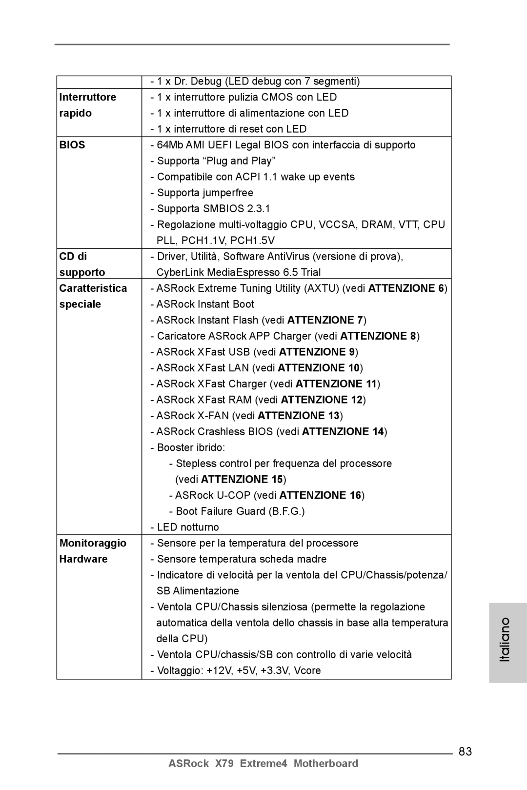 ASRock X79 Extreme4 manual Rapido, CD di, Supporto, Caratteristica, Speciale, Monitoraggio 