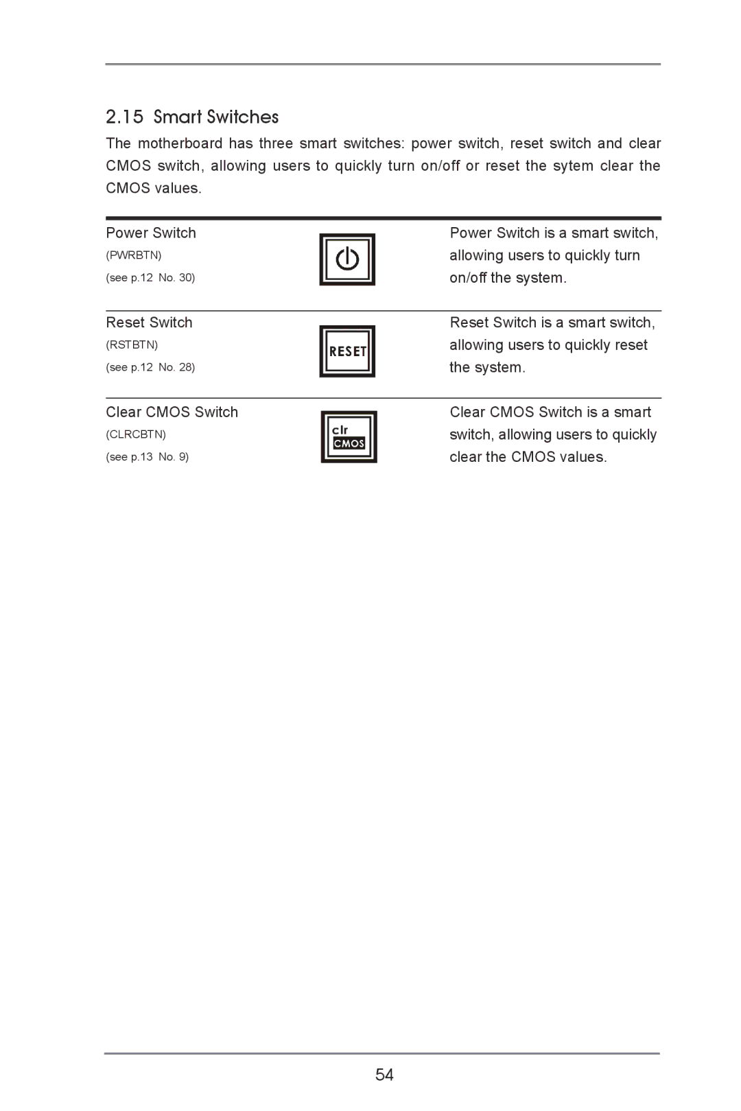 ASRock X79 Extreme9 manual Smart Switches 