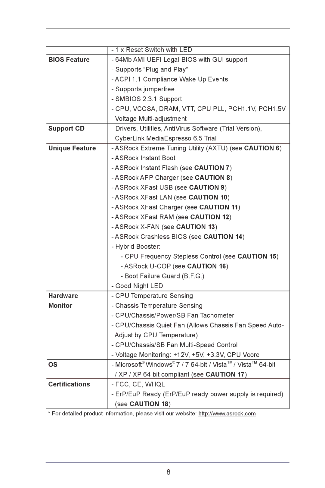 ASRock X79 Extreme9 manual Bios Feature, Support CD, Unique Feature, Hardware, Monitor, Certifications 