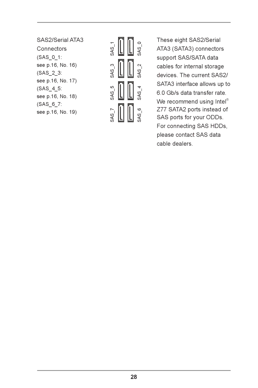 ASRock Z77 Extreme11 manual SAS2/Serial ATA3 Connectors 