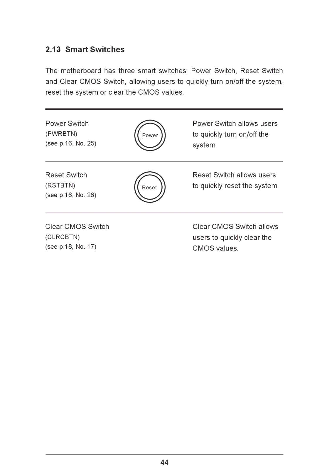 ASRock Z77 Extreme11 manual Smart Switches 