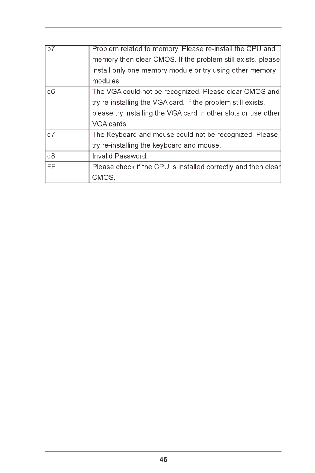 ASRock Z77 Extreme11 manual 