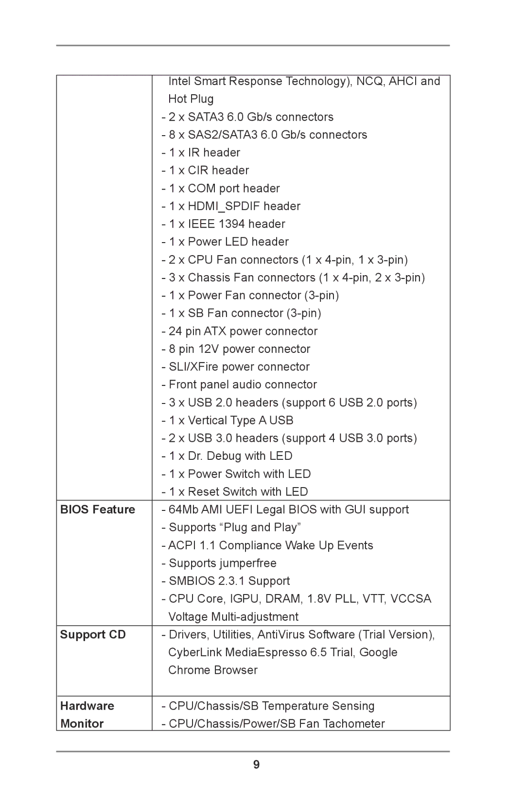 ASRock Z77 Extreme11 manual Bios Feature, Support CD, Hardware, Monitor 