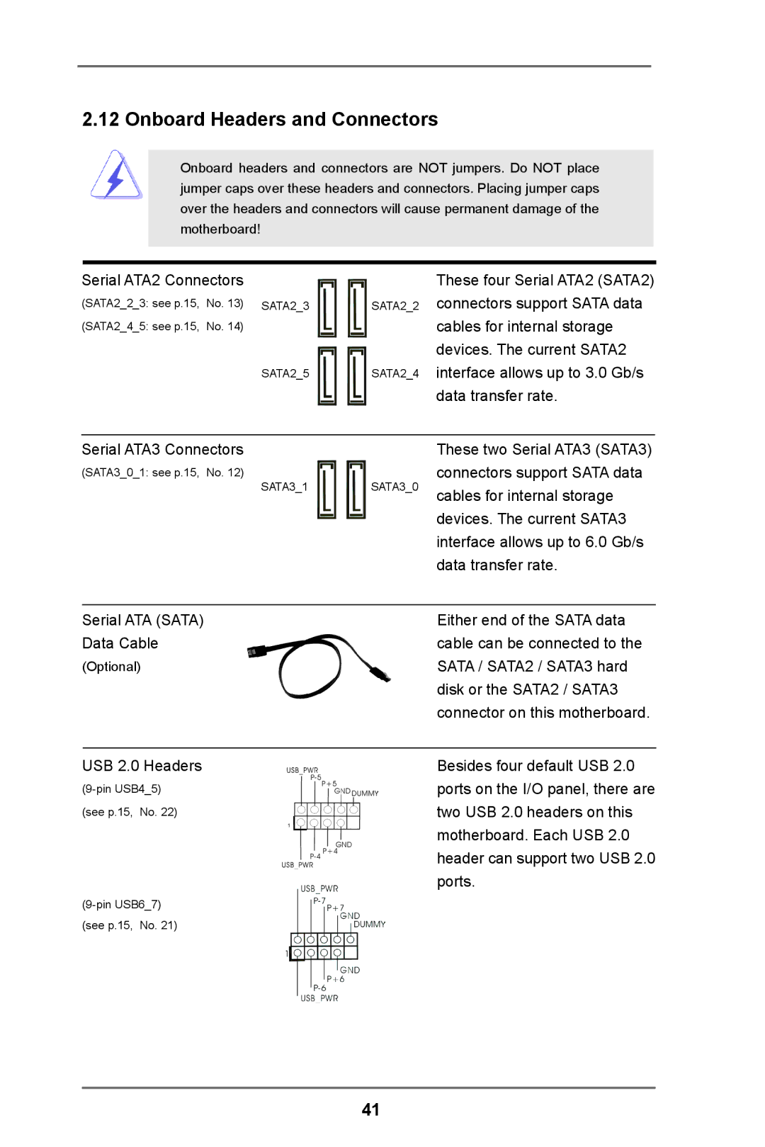 ASRock Z77 Extreme3 manual Onboard Headers and Connectors 