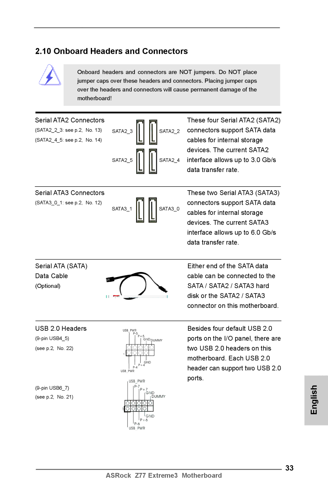 ASRock Z77 Extreme3 manual Onboard Headers and Connectors 