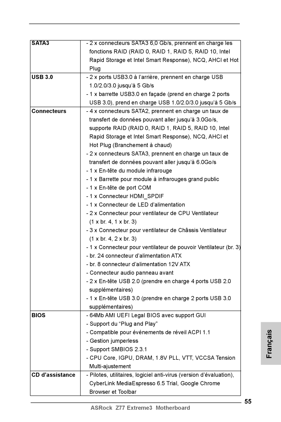 ASRock Z77 Extreme3 manual Usb, Connecteurs 