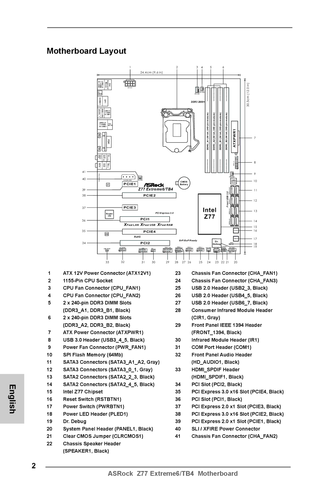 ASRock Z77 Extreme6/TB4 manual English Motherboard Layout, 30.5cm 