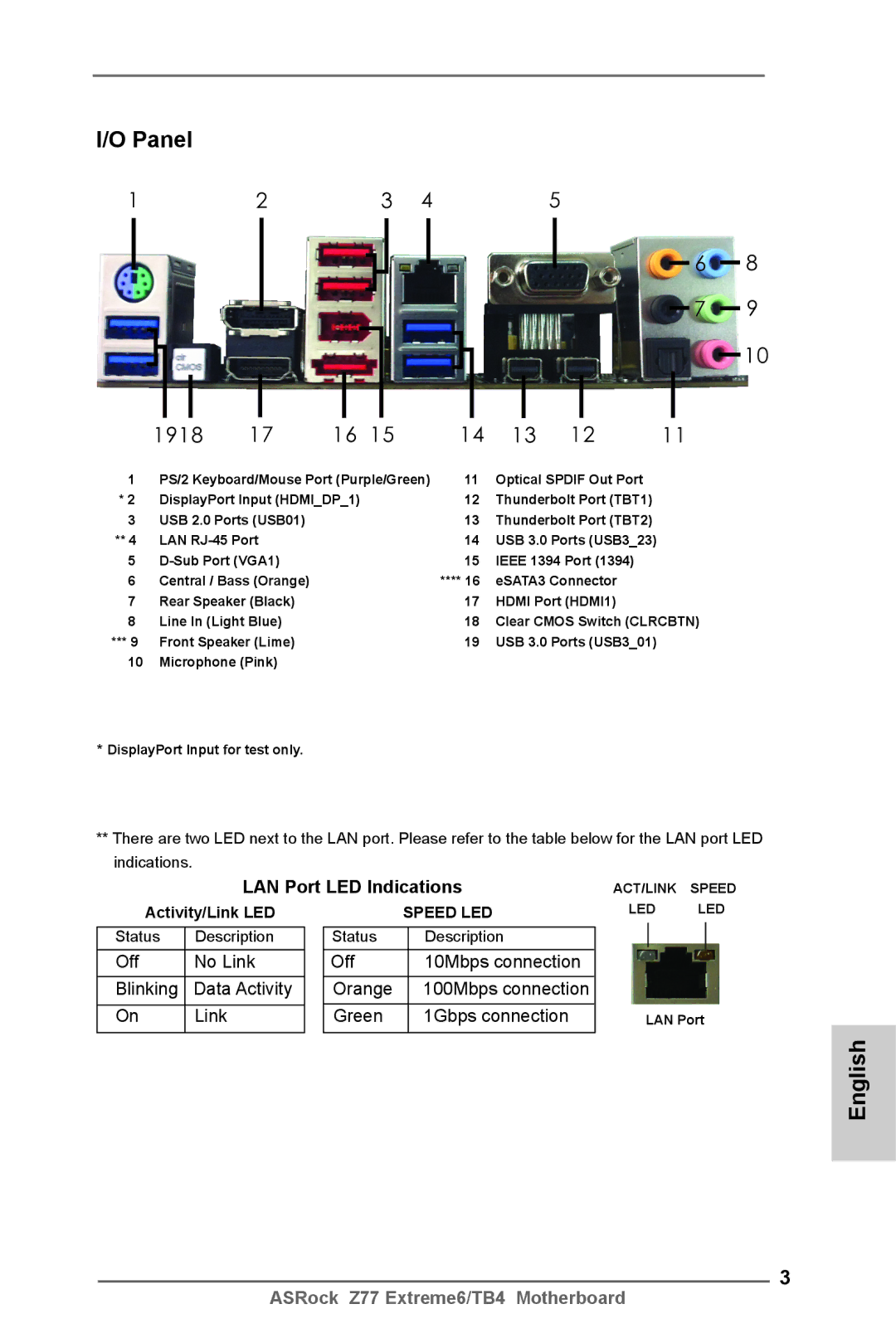 ASRock Z77 Extreme6/TB4 manual Panel, LAN Port LED Indications, Off No Link Blinking, Activity/Link LED 