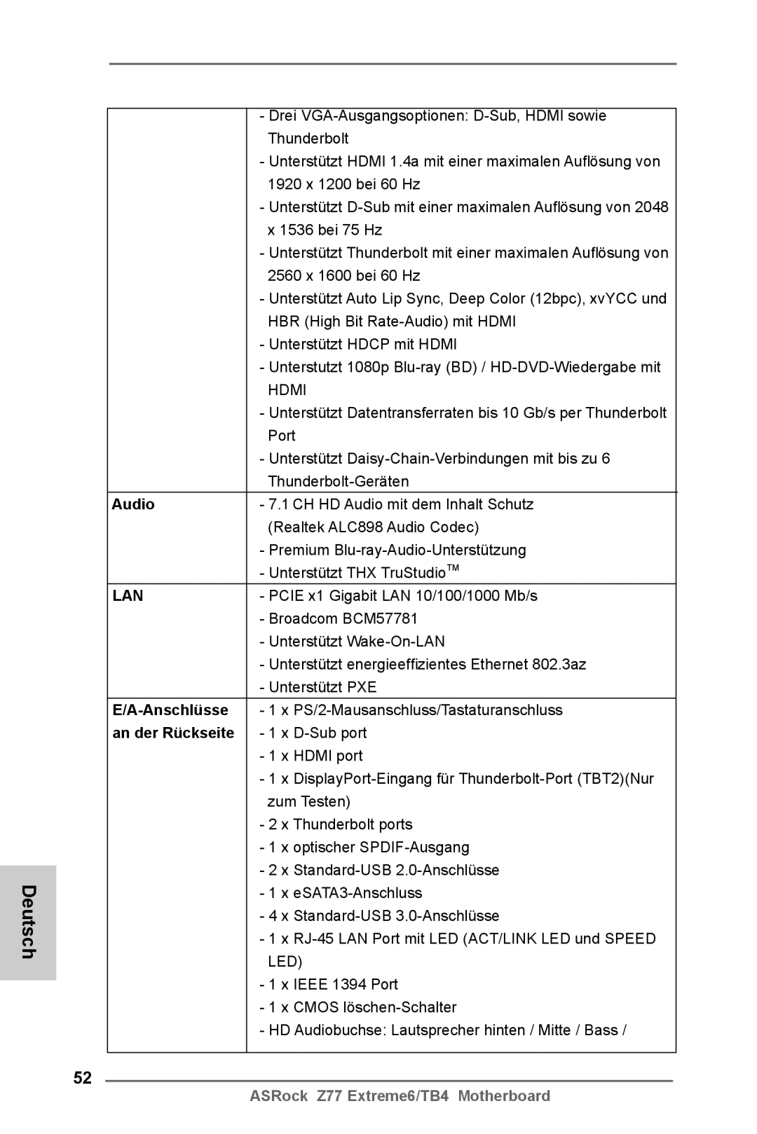 ASRock Z77 Extreme6/TB4 manual Anschlüsse 