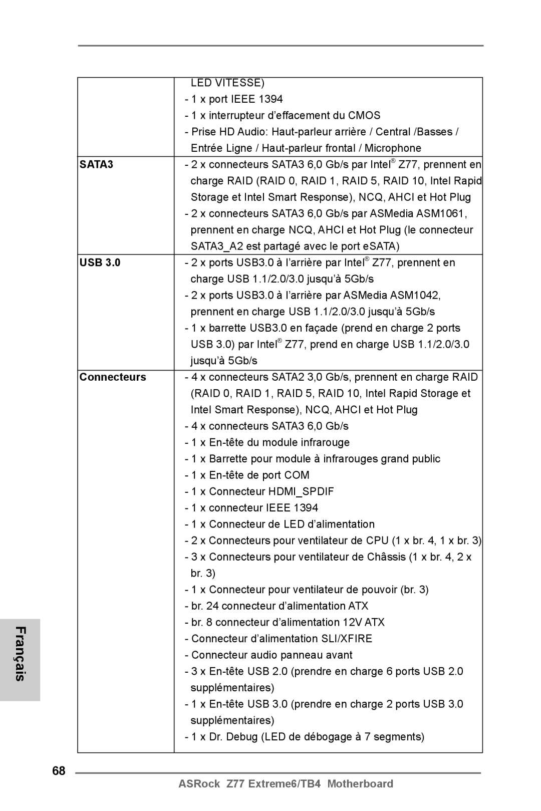 ASRock Z77 Extreme6/TB4 manual Usb, Connecteurs 