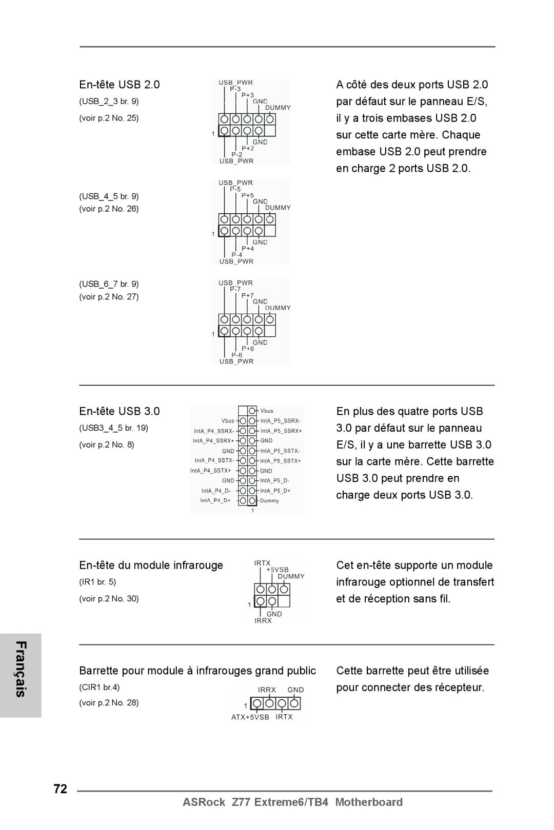 ASRock Z77 Extreme6/TB4 En-tête USB, Il y a trois embases USB, Sur cette carte mère. Chaque, Embase USB 2.0 peut prendre 