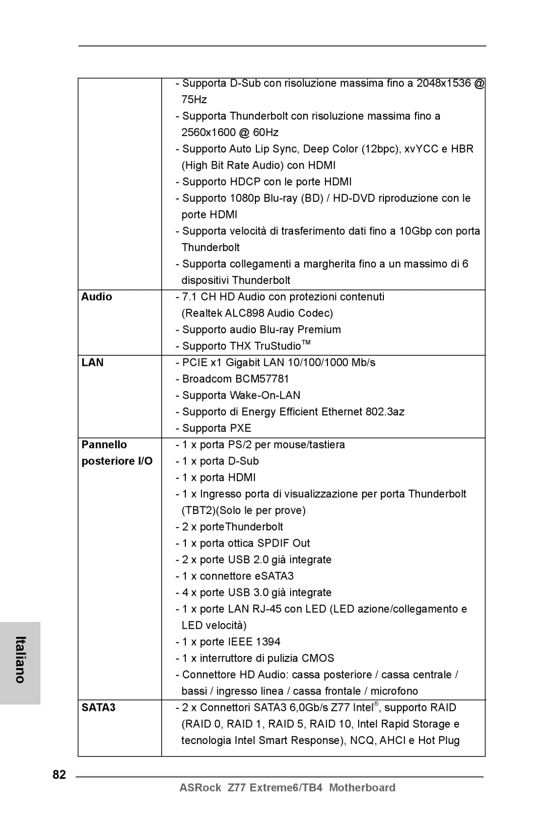 ASRock Z77 Extreme6/TB4 manual Pannello, Posteriore I/O 